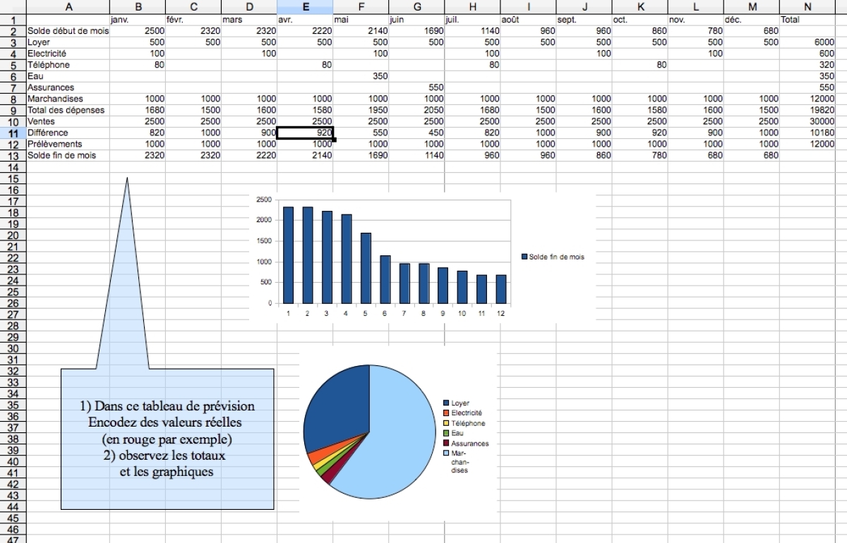 Module 3 Bureautique : Excel-Calc (Bases) - Exercice : 6 Plan de